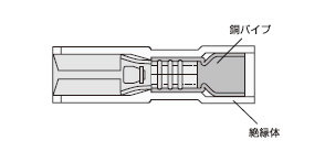 Plug-in Type Connection Terminal 187 Series: related image