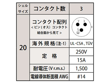 Soldering type contact array shell size 20