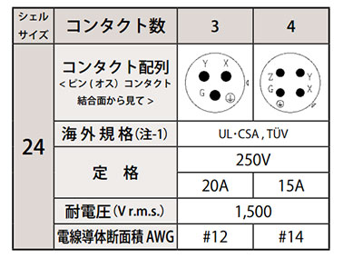 Soldering type contact array shell size 24