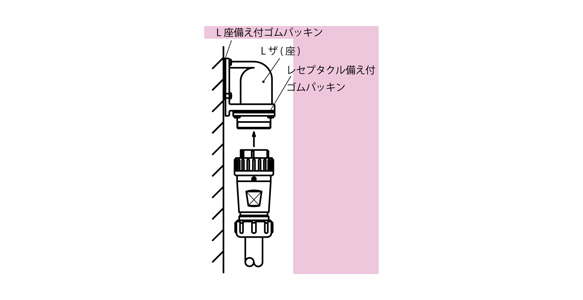 L-Shaped Base for NJW and NRW Series: Related images