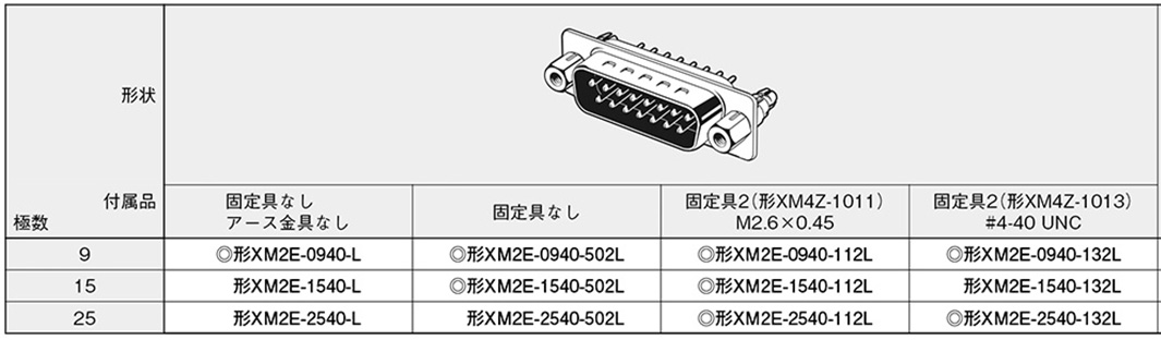 D-Sub Plug / DIP Straight Terminal