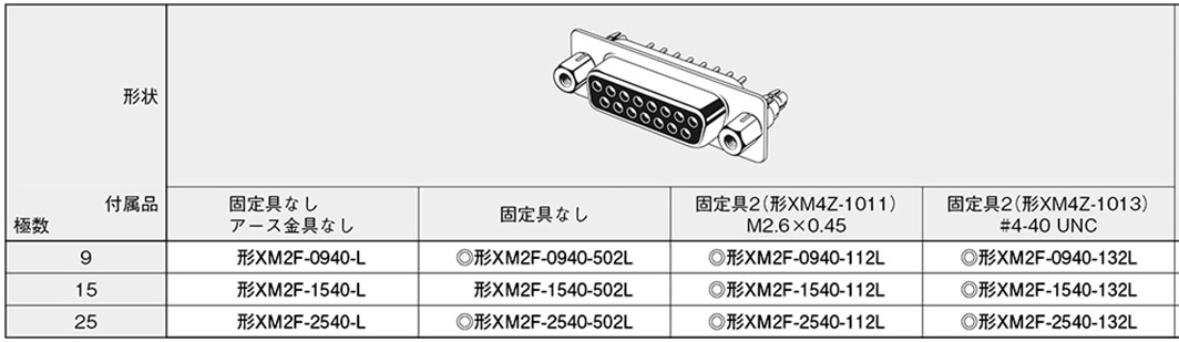 D-Sub Socket / DIP Straight Terminal