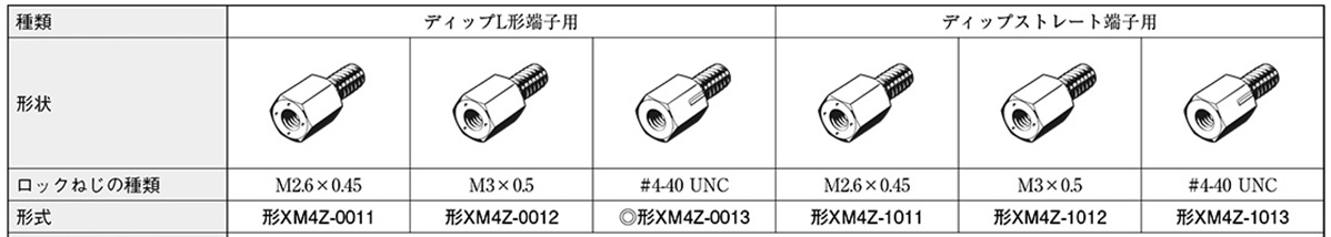 Fixture 2 (Screw Head Length 5.8 mm)