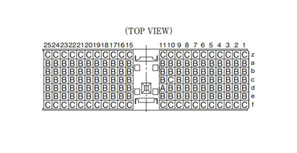 HM Connector (2-mm Pitch Hard Metric Connector) XC8/XC9: related images