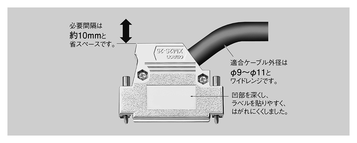 25 contact type: Right angle connecting cable Model XM2S-252□