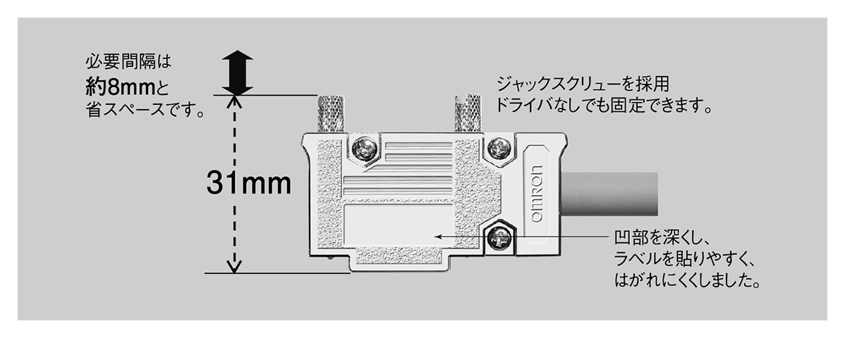 9 contact type: Right angle connecting cable Model XM2S-092□