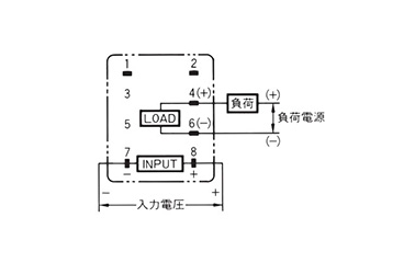 Solid State Relay G3H/G3HD: related images