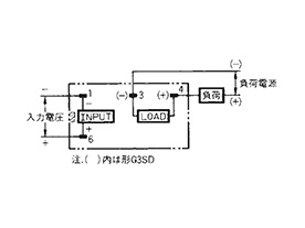 Solid State Relay G3S/G3SD: related images