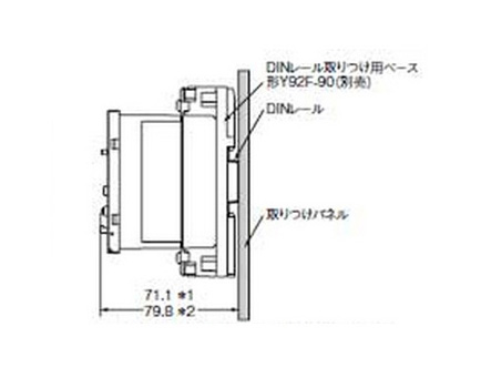 When DIN rail is mounted