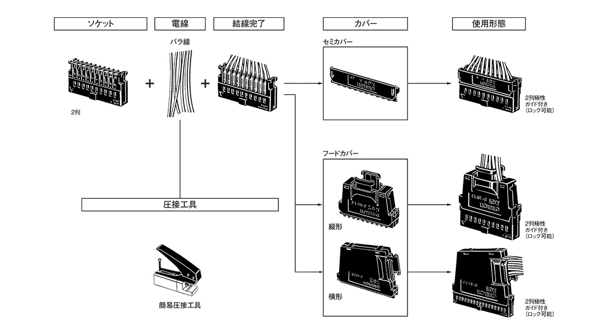 Assembly