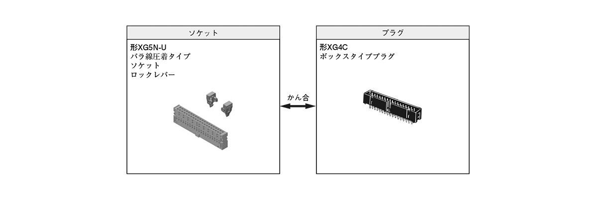 Socket and plug assembly