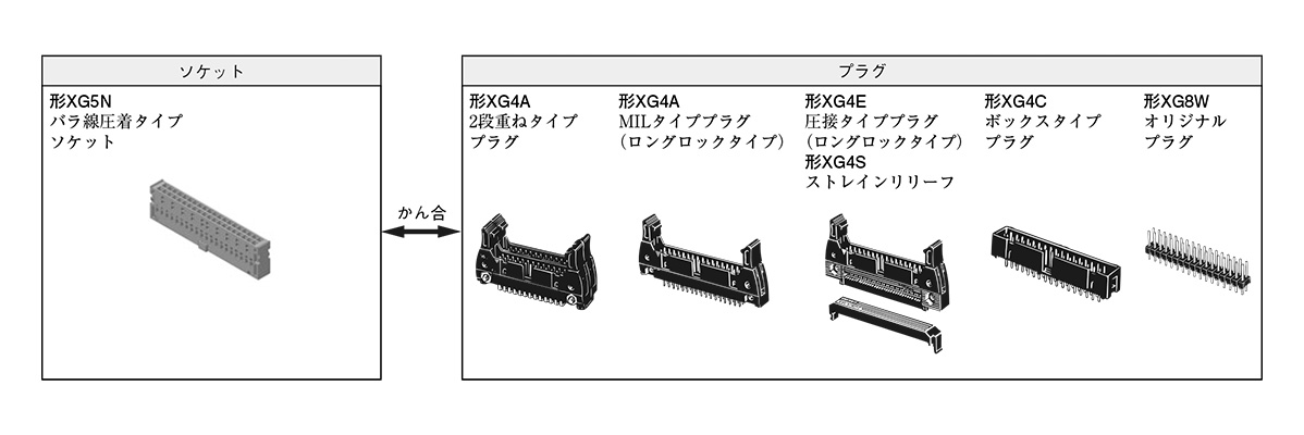 Socket and plug assembly