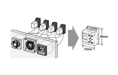 Takes up less space, involves less wiring and requires less work-hours