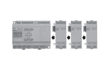 Can be freely expanded. Maximum number of I/O: 44