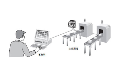 New addition of RS-485 communication types to the product series