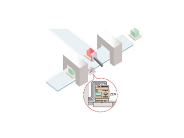 Application 1: Manufacturing line conveyor shift unit - Use the ZEN as a conveyor shift unit. When the sensor detects a product arriving an input signal in sent to the ZEN. The ZEN then sends an output signal to the stopper and conveyor shift unit, moving the product to a different conveyor.