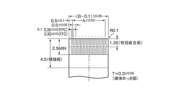 Rotary Backlock Type (0.5-mm pitch double contact type) XF2M: related images