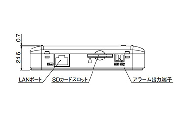 Simplified Power Logger ZN-CTX/CTS/CTM, logger portion: related images