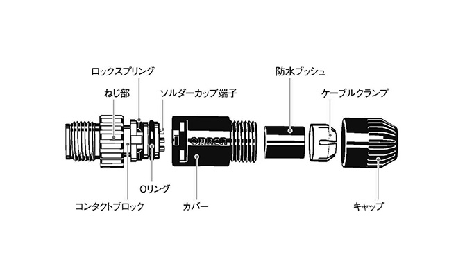 Structural diagram