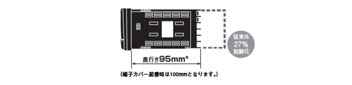 Short body size with depth (under neck) of 95 mm