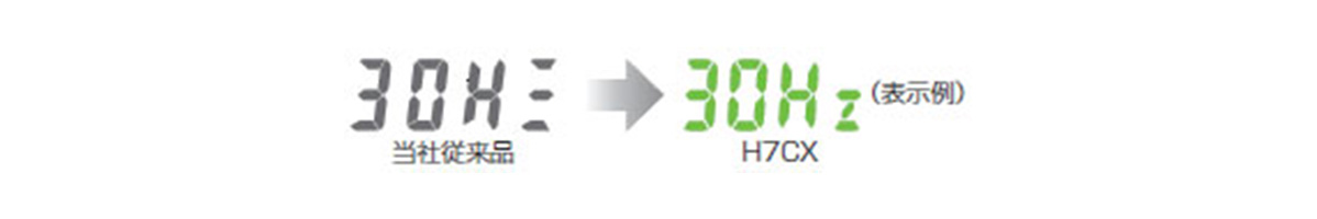 H7CX-A□-N Electronic Counter / Tachometer: related image