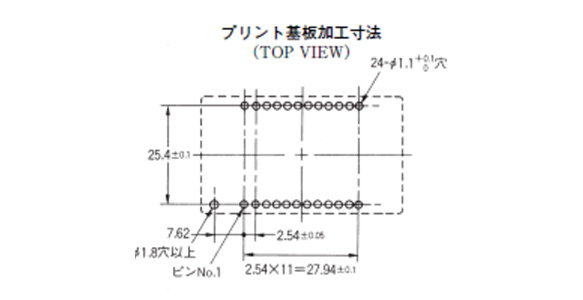 PCB processing dimensions