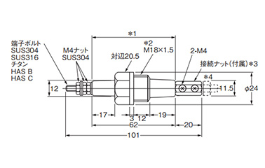 Electrode Holder BF-□(R) / BS-1(T): related images