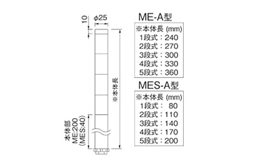 Ultra-Slim Stack LED Light ME-A / MES-A: Related images