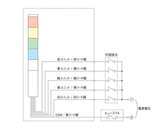 Ultra-Slim Stack LED Light ME-A / MES-A: Related images