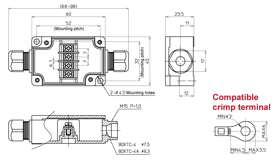 BOXTC Series 