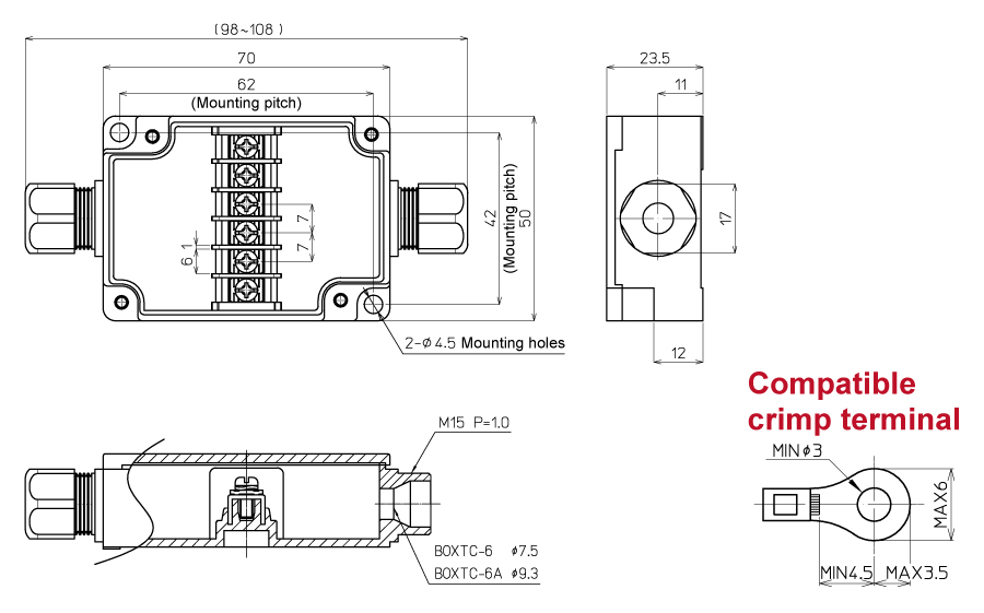 BOXTC Series 