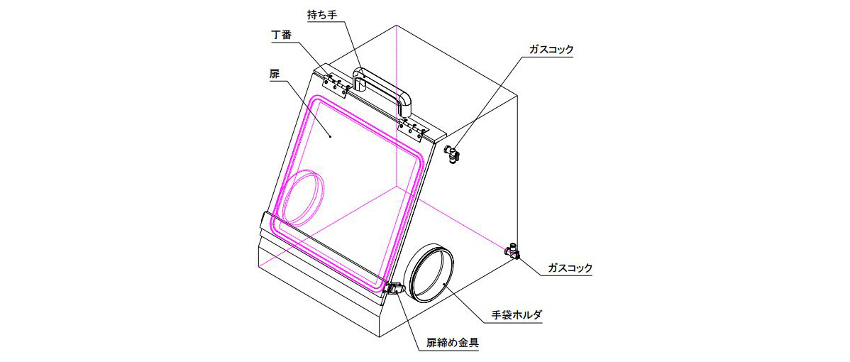 Compact glove box external view - handle / hinge / door / door fastener / glove holder / gas valve