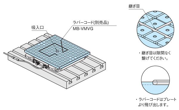 How to use vacuum plate and rubber cord of MB-VM300VPN