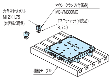 Fixing MB-VM300 base unit with mount clamp