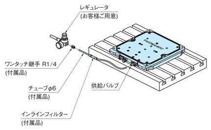 MB-VM300 base unit air connection method