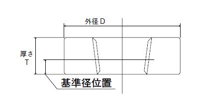 Threading Round Die Series Pipe Parallel Threading Round Die Series SPD-S-NPS 