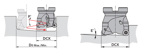 Recommended cutting condition 3 of Phoenix series, insert for round insert cutter