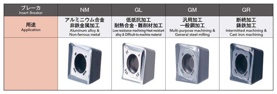 Selection support 1 of Phoenix series, 4-corner shoulder milling cutter insert