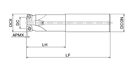 Selection support of Phoenix series, PHC insert for high feed radius cutter