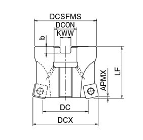 Selection support 3 of Phoenix series, PHC insert for high feed radius cutter