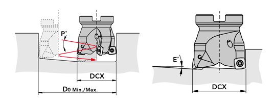 Related image of Phoenix series, PHC insert for high feed radius cutter