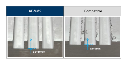 Carbide Vibration-Proof End Mill AE-VMS 