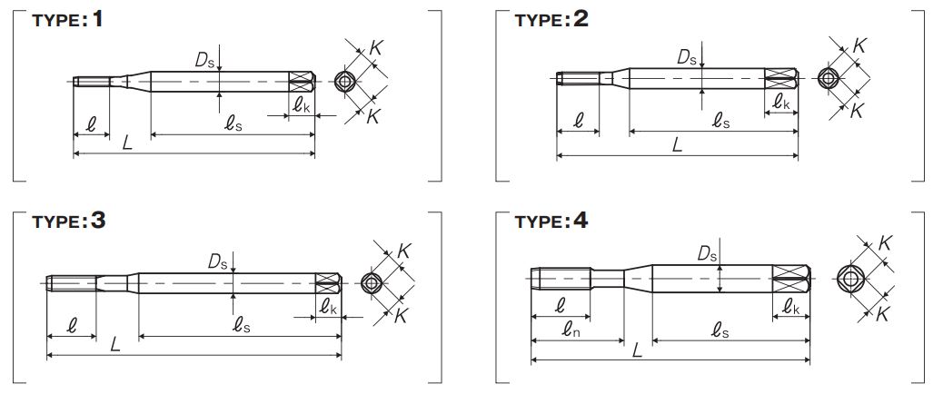 SU Roll Tap for SURZ Unify Screw Thread 