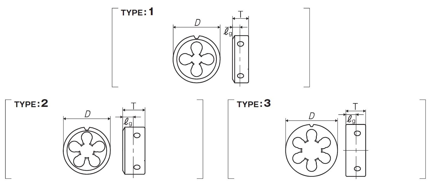 Solid Die D for American Dry Seal Tapered Pipe Threads NPTF 