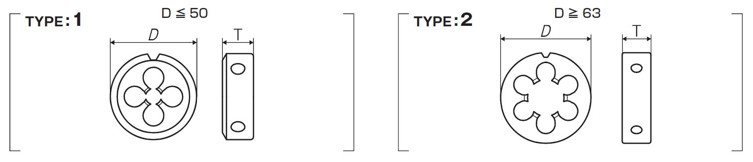 Solid Die D for Straight Pipe Threads PF 