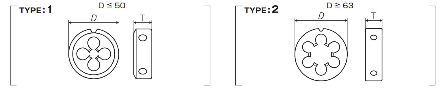 Solid Die D for American Straight Pipe Threads NPSM 