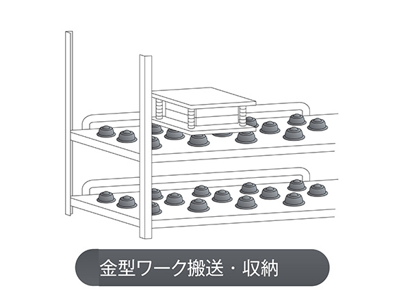 Plain Bearing PV Series Press Molded Product: related images