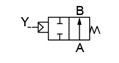 Product specifications-related image 5 of Air-Operated 2-Port Valve, Single Unit, Compact Cylinder Valve NAB/NAB□V Series