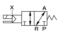 Air-operated 3-port valve, solenoid valve mounted, NVP11 series, JIS code