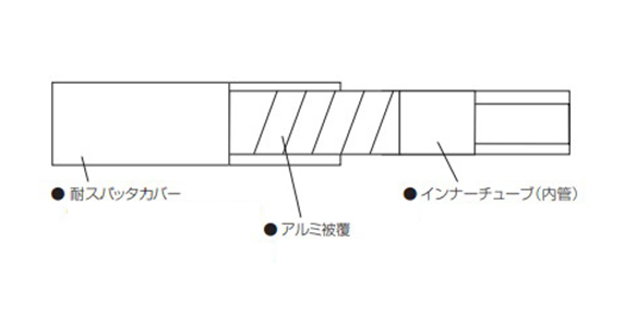 Structural drawing